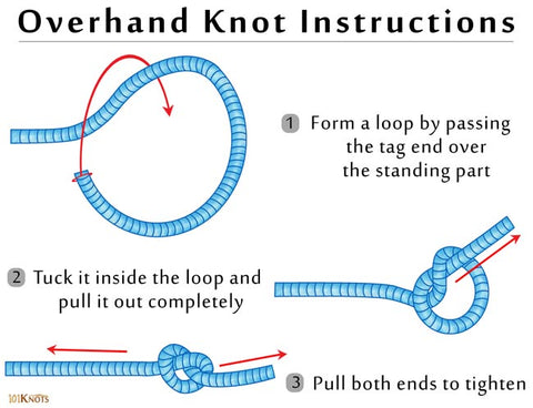 overhand knot step by step instructions 