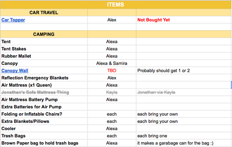 lightning in a bottle packing prep list 