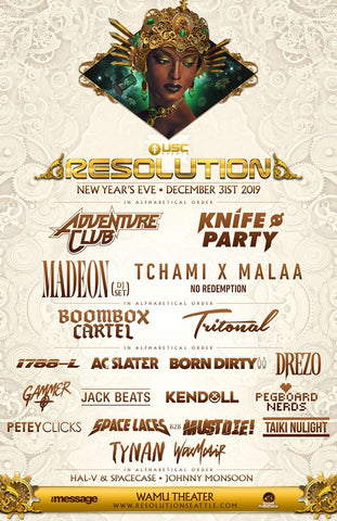 Resolution Lineup