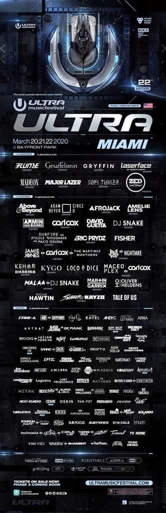 Ultra Music Festival Lineup