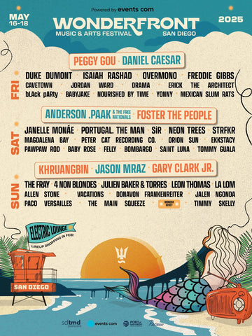 WF Final Lineup