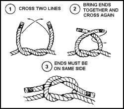 square knot step by step instructions 