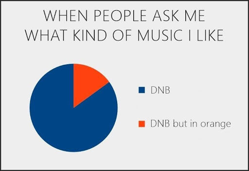 Dnb Meme