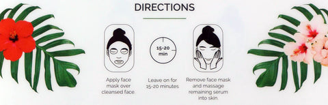 Commonly asked face mask questions, Skinspiration