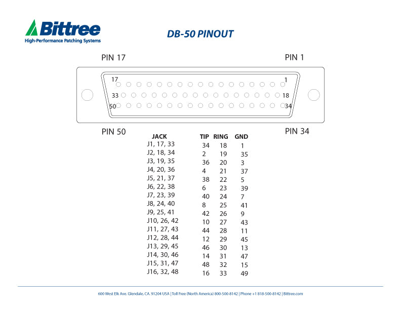 download pinout for free