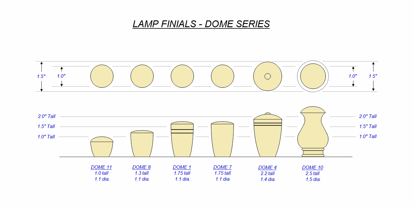 Dome Lamp Finials