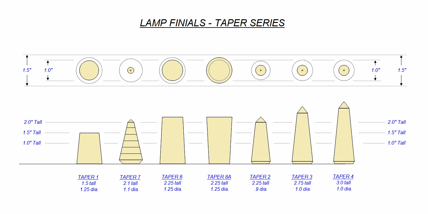 Tapered lap finials