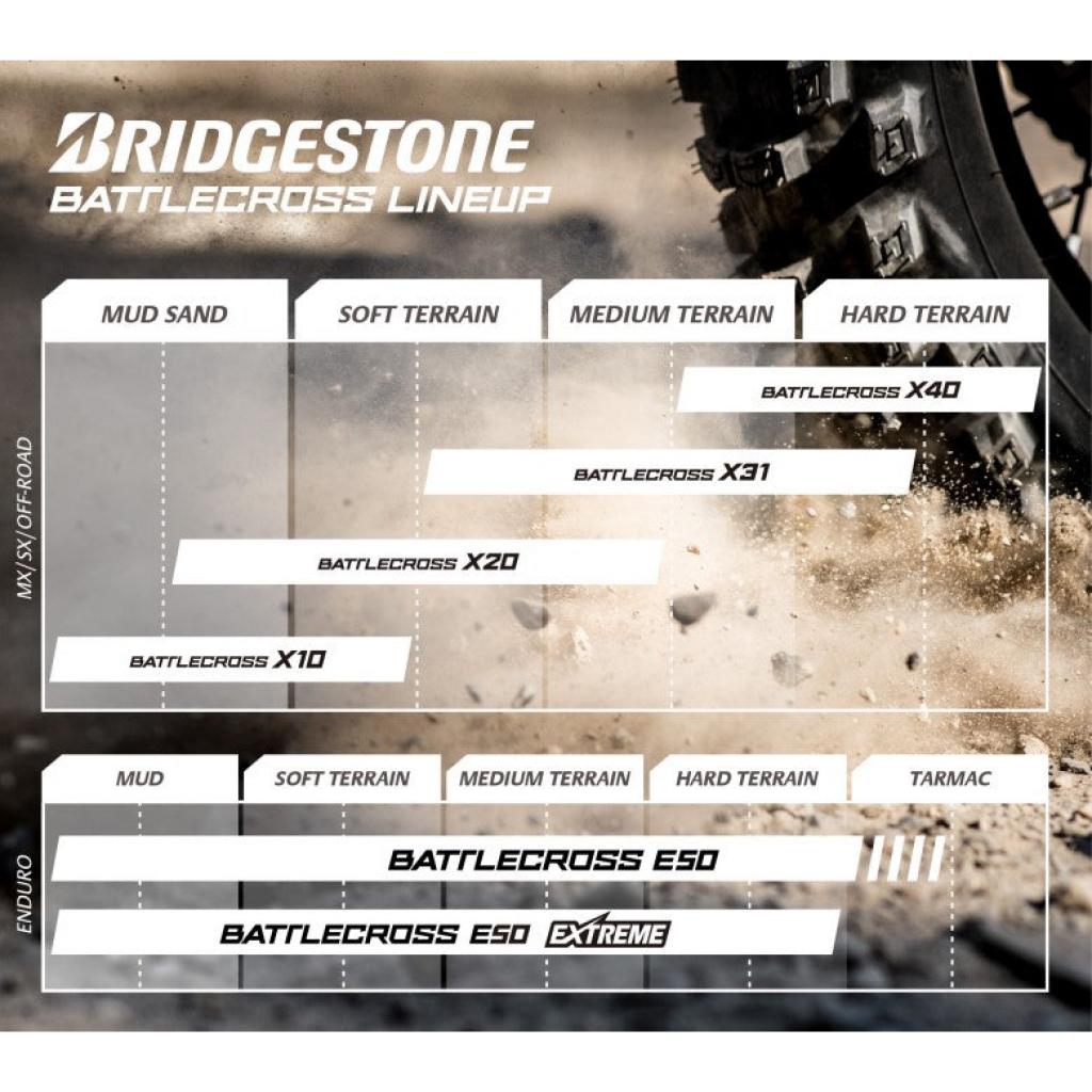 Bridgestone Battlecross X40 Hard Terrain 80/100-21 Front