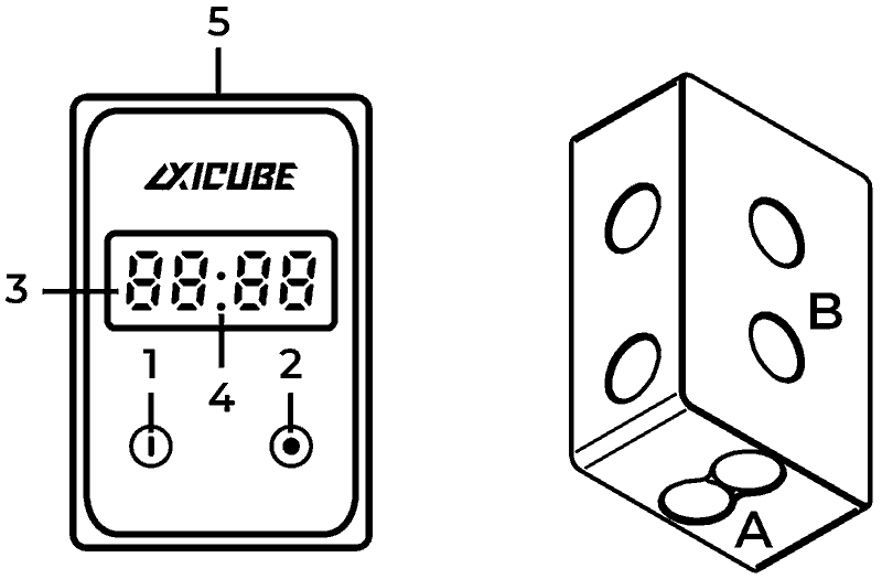 TSPROF Abrasive Holder With Integrated Axicube-I Angle Finder