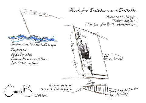 Heel design sketches on Chanii B pointure style