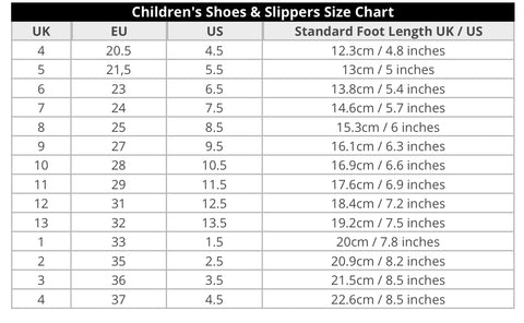 Size Guide – Greenberry Kids