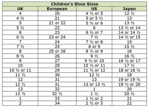 Actual Foot Size Chart