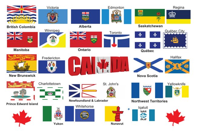 Flags Of Canadas Provinces Territories And Their Capitals Postcard 2932