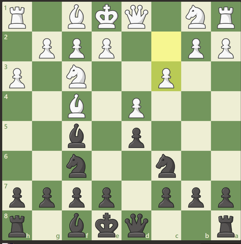 chess opening strategy