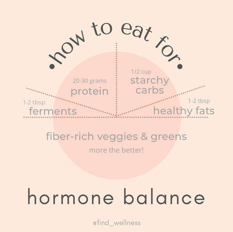nutrition tips, veggies, hormone balance