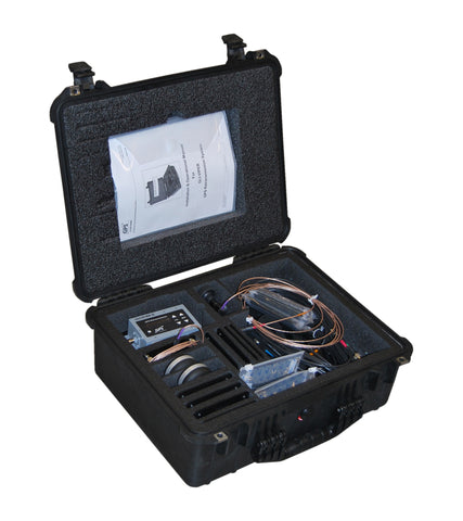 GLI-VIPER Kit for Military GPS Retransmission Inside Large Vehicles or Aircraft