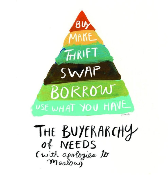 The Buyerarchy of Needs by Sarah Lazarovic