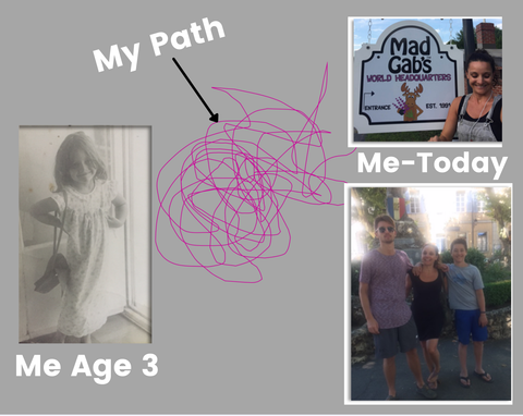 Gab's path to get to where she is today