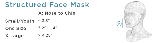 Structured Face Mask Size Chart