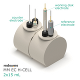 MM EC H-Cell 2x15 mL- Magnetic Mount Electrochemical H-Cell