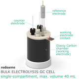 Bulk Electrolysis GC Cell