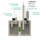 MM EC H-Cell 2x15 mL- Magnetic Mount Electrochemical H-Cell