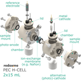 PEC H-Cell 2x15 mL- Photo-Electrochemical H-Cell