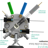 PTFE PECF H-Cell 2x1.5 mL - PTFE Photo-Electrochemical Flow H-Cell