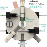 PECF H-Cell 2x1.5 mL - Photo-Electrochemical Flow H-Cell