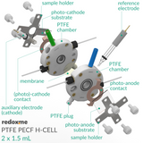 PTFE PECF H-Cell 2x1.5 mL - PTFE Photo-Electrochemical Flow H-Cell