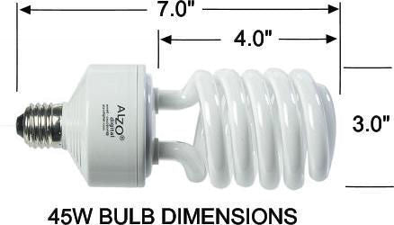 alzo light bulb