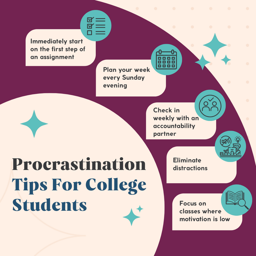 Procrastination  Tips For College Students