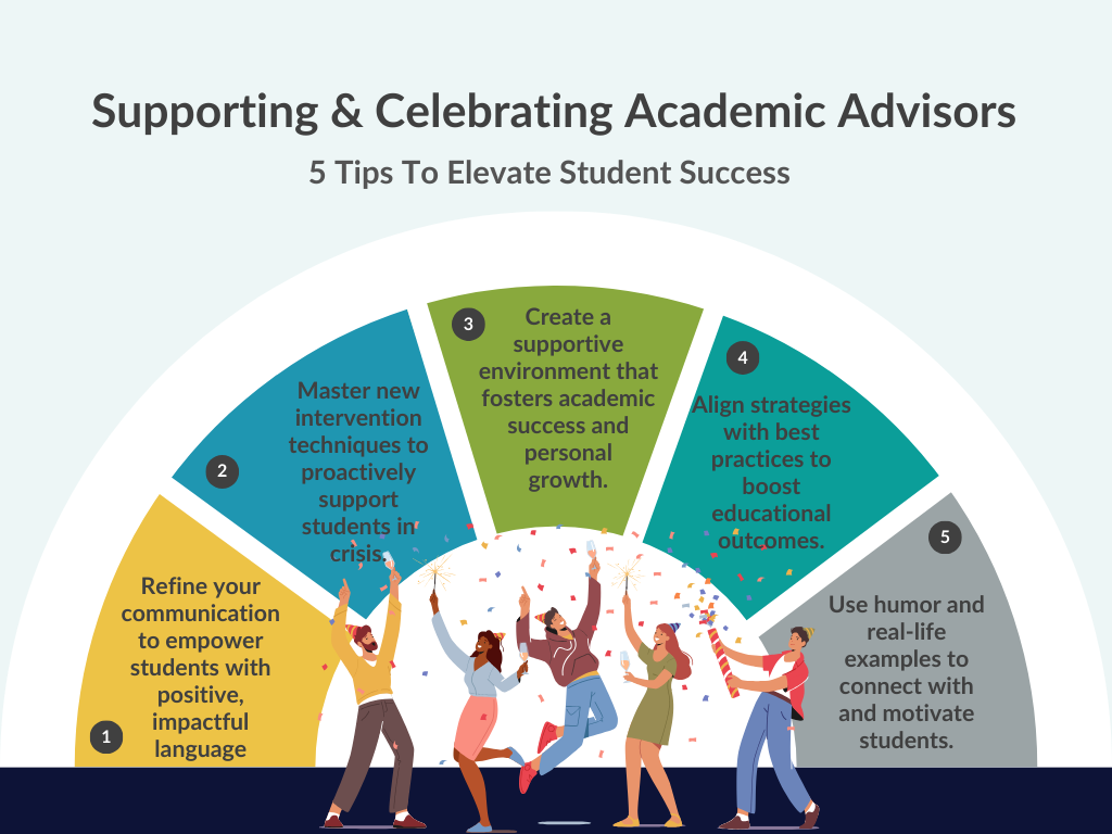 Supporting & Celebrating Academic Advisors