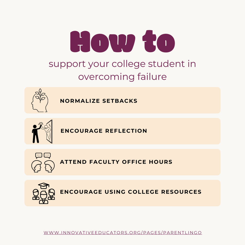 How to support your college student in overcoming failure