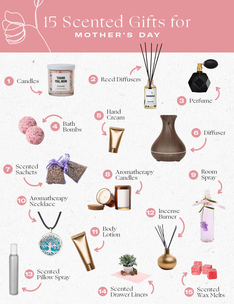 DIY Mother's Day Gifts to Pamper Mom  Relaxing Gift Ideas Using Essential  Oils