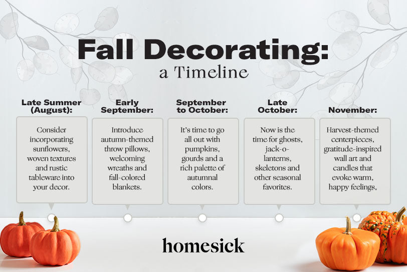 fall decorating a timeline