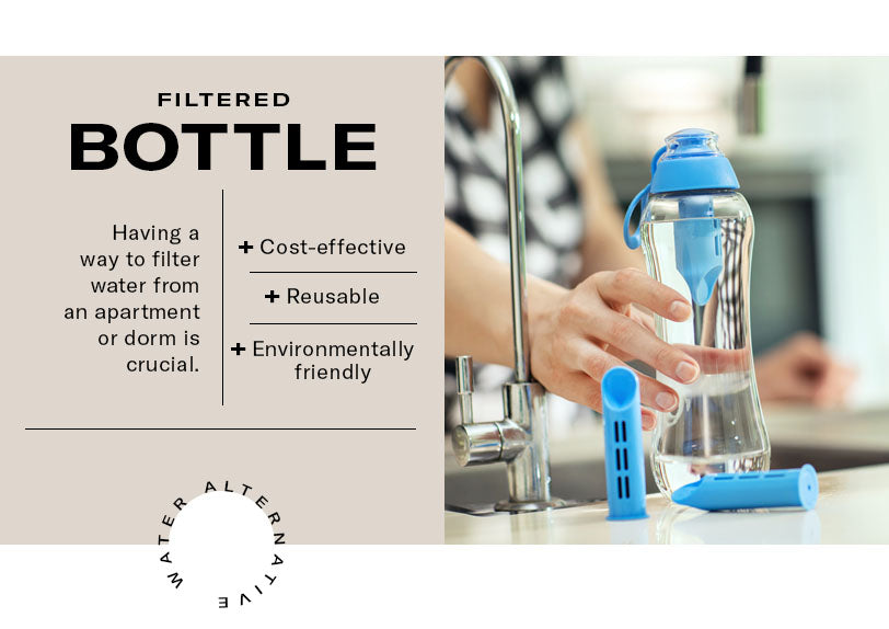 filtered bottle cost effective