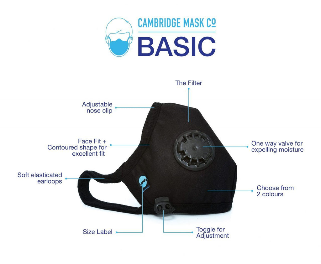 Cambridge Mask