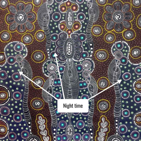 Dreamtime Sisters: Night time