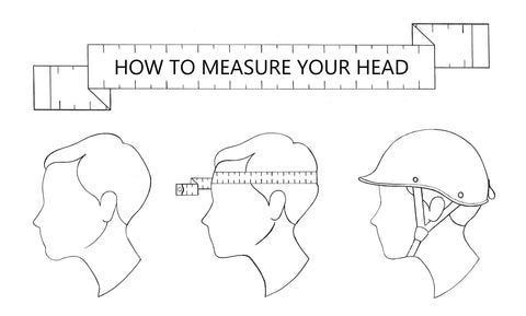 How to measure your head