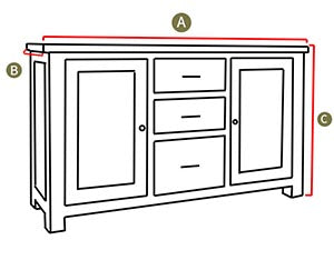 Buffet Diagram