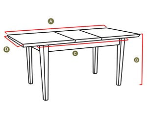 Extending Table Diagram