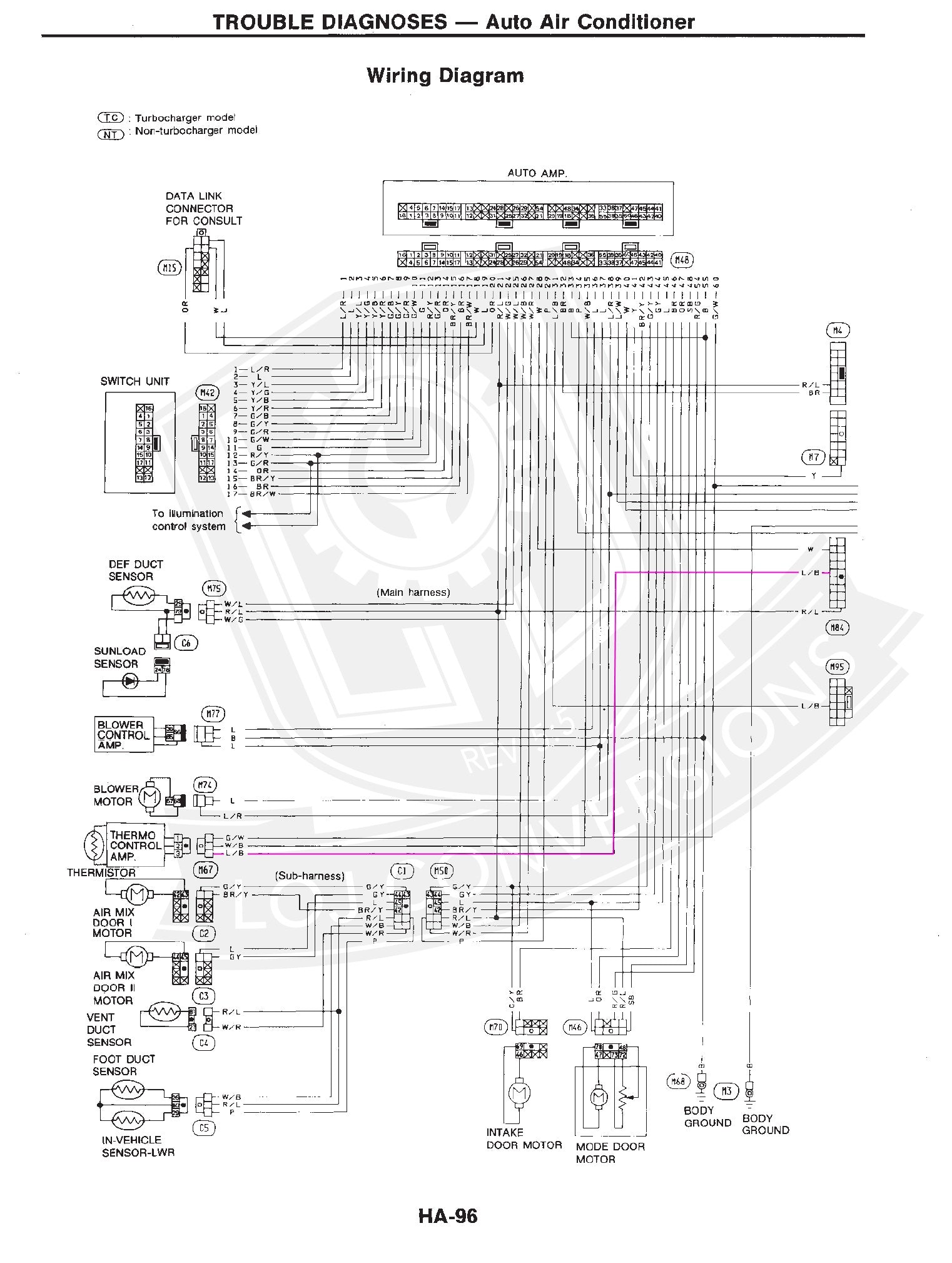 1990 Nissan 300zx Wiring Harness Diagram