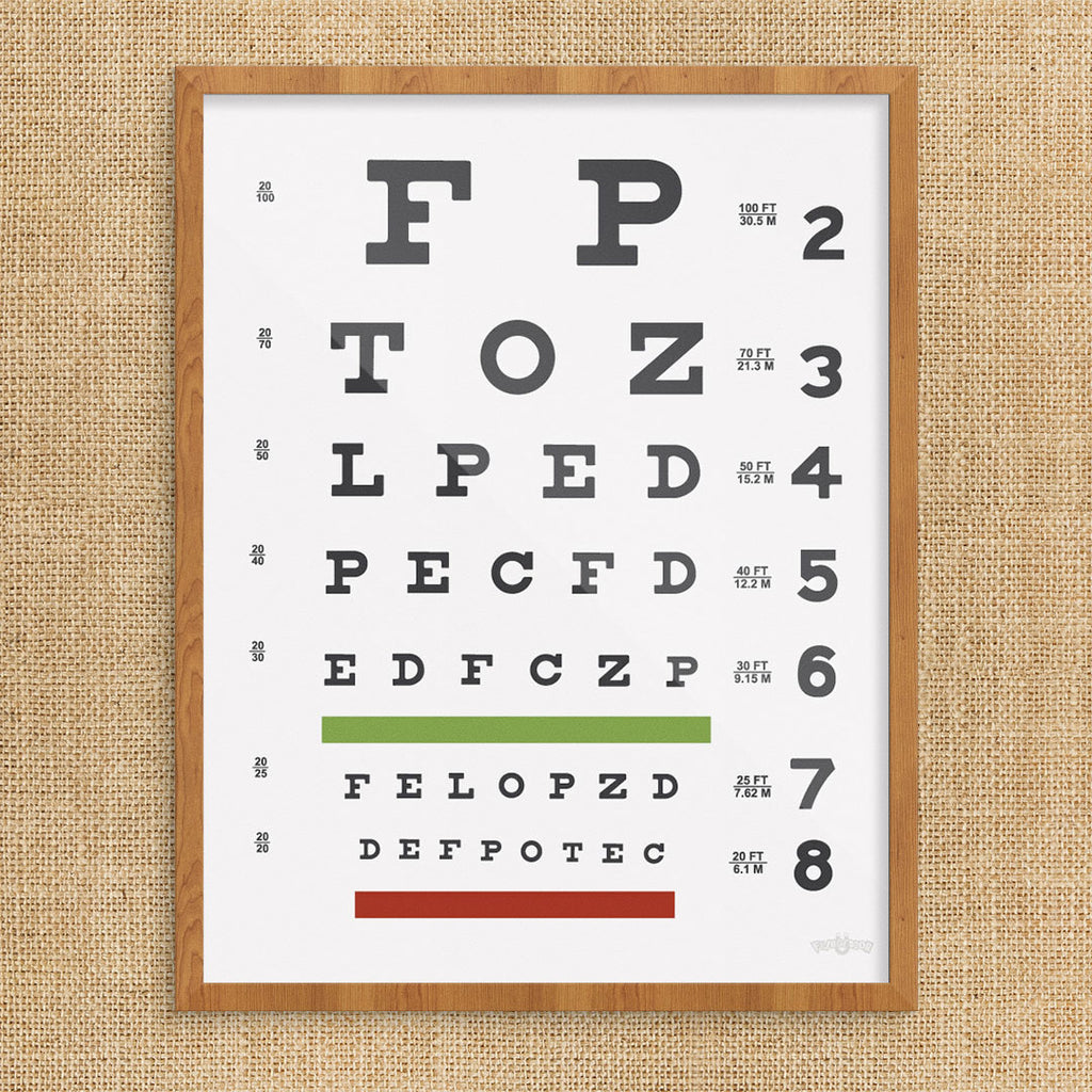 What Is The Standard Eye Chart