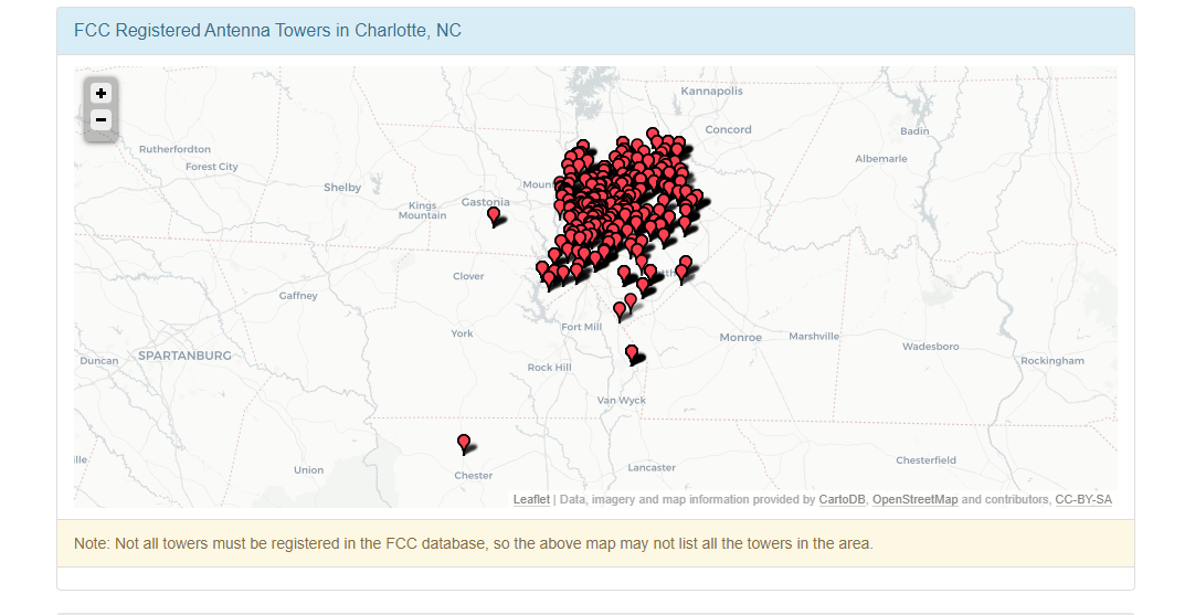 EMF Protection in North Carolina