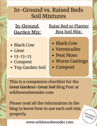 Soil Mixture Guide for in-ground and raise bed gardens