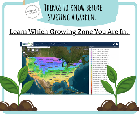 USA Growing Zones