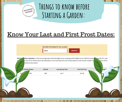 USA Frost Dates