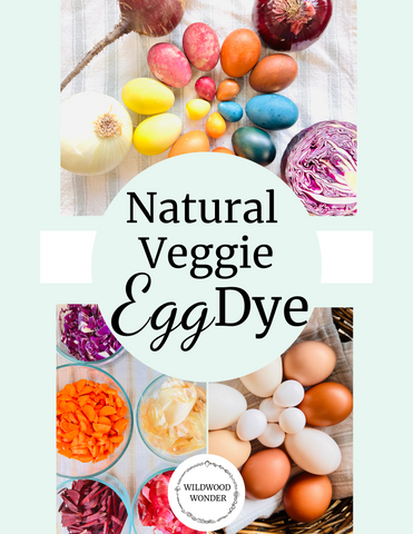 DIY Guide to dying eggs