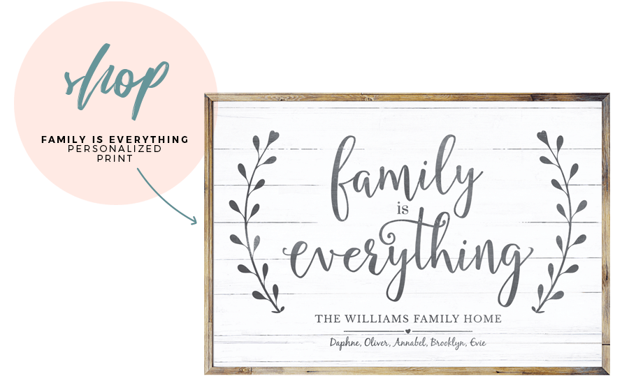 Shop Family Is Everything Personalized Print